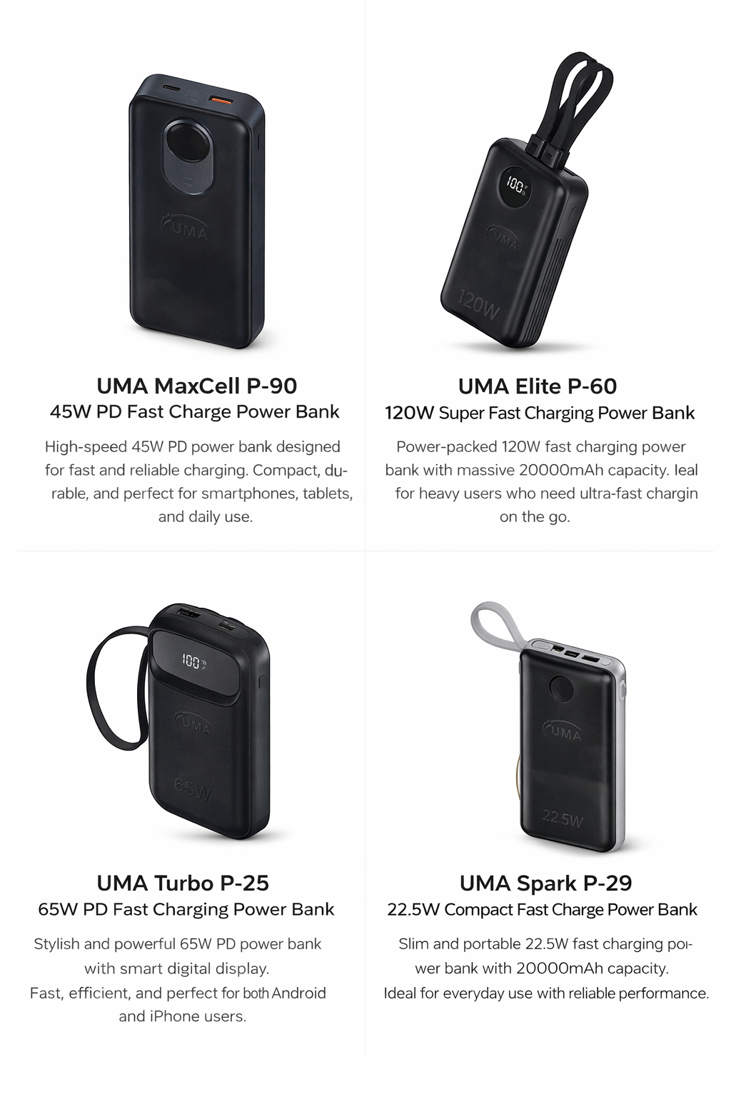 UMA Elite P-60 65W Super Fast Charging Power Bank-20000mAh